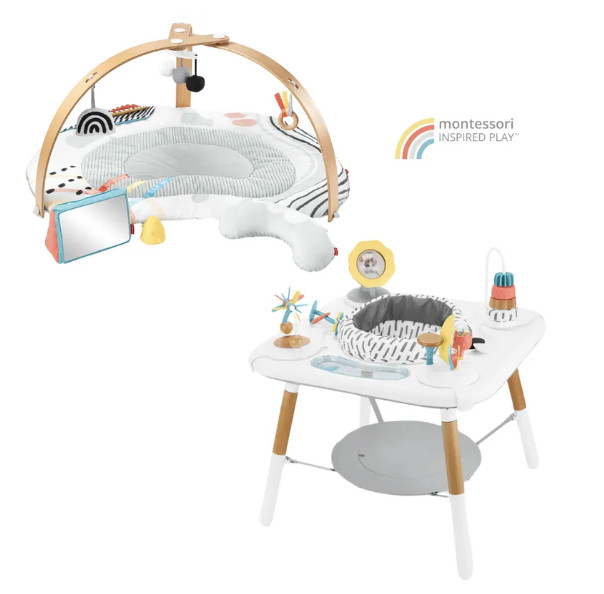 Activity Centres